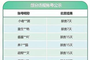 这？卡塔尔亚洲杯揭幕战90分钟，现场8万+观众走光了……